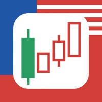 方德港美股-港股打新美股期货行情交易App