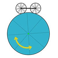 Counterspin – Spin to balance
