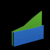 Beyond ETFs – investing by you