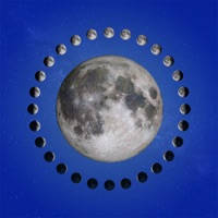 Lunar Phase – Moon Calendar