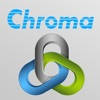 Chroma ATE Chroma ATE