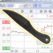 營收創新高 + 獲得大訂單 營收創新高 + 獲得大訂單