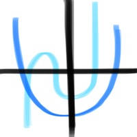 Polynomial Root Calculator