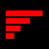 2M2P Algorithms 2M2P Algorithms