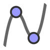 GeoGebra Graphing Calculator