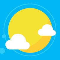 Weather forecast for you Weather forecast for you