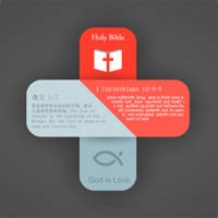圣经学习