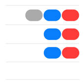 SoSimpleToDo SoSimpleToDo