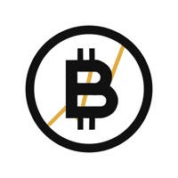BitChart – Bitcoin Analytics