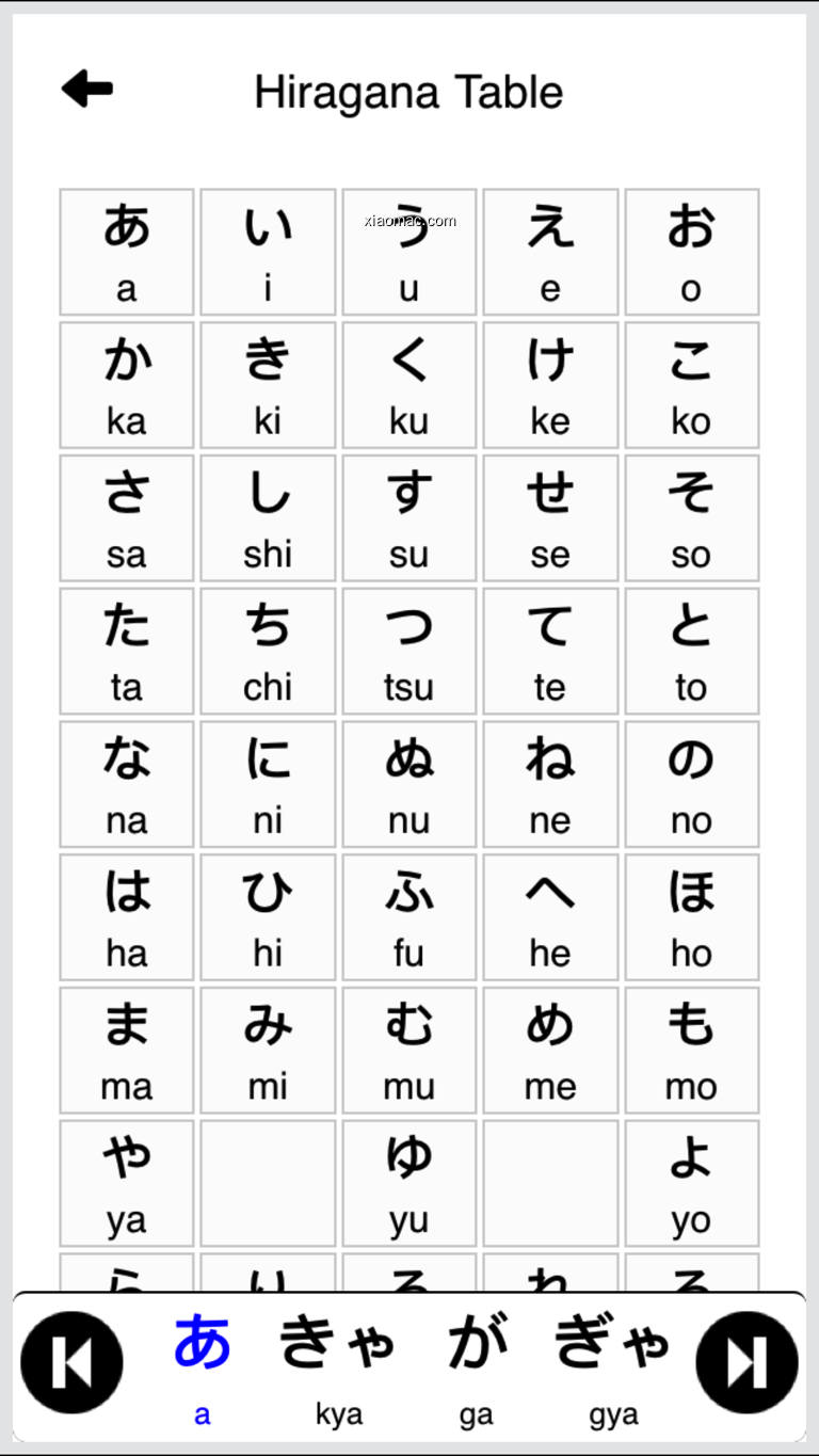 【图】Japanese Vocabulary – Hiragana(截图2)