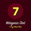 Ketogenic Diet 7 Day meal plan
