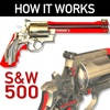 How it Works: S&W 500 revolver