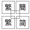 簡繁轉換器