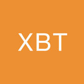 Bitcoin Price – BTC