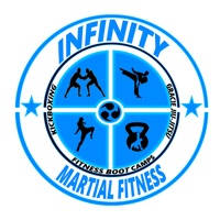Infinity: Martial Fitness Infinity: Martial Fitness
