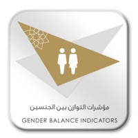 Bahrain Gender Balance Bahrain Gender Balance