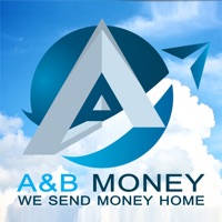 ABFX