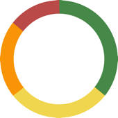 Good Books Relationship Coach