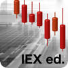 Multi Trend Pro IEX ed.