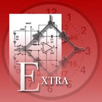 HamTester Extra HamTester Extra