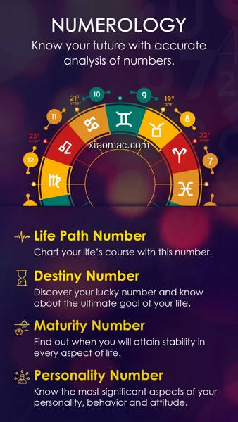 【图】Tarot Card Reading & Astrology(截图2)