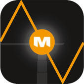 SitStand Desk SitStand Desk