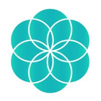 Careviz