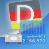 Neufahrzeuge Neufahrzeuge