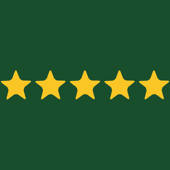 PinnacleListings PinnacleListings