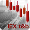 Multi Trend Pro IEX t&b Multi Trend Pro IEX t&b