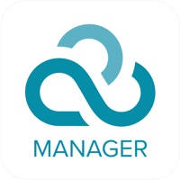 Cradlepoint NetCloud Manager