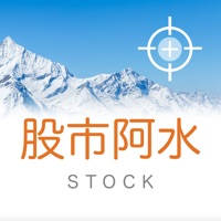 阿水-布林通道盤中飆股監控