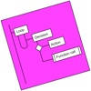 Flowchart Studio