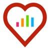 Heart Histogram Heart Histogram