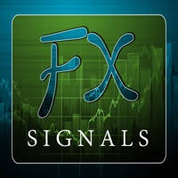 Forex Signals – FxPress