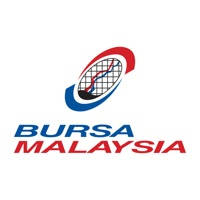 Bursa Anywhere Bursa Anywhere