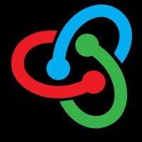 ATBS Box Command ATBS Box Command