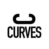 ccurves ccurves