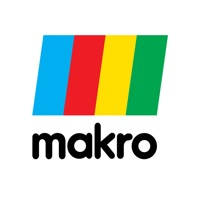 Makro Credit