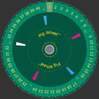 Pig Wheel
