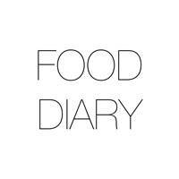 Food Diary – Photo & Story Food Diary – Photo & Story