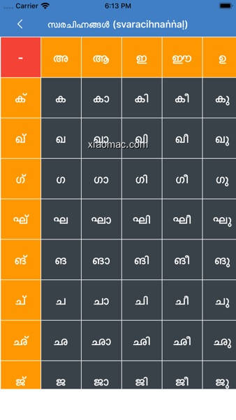 【图】Write Malayalam Alphabets(截图2)