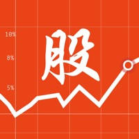 策略选股-股票配资大师交流软件 策略选股-股票配资大师交流软件