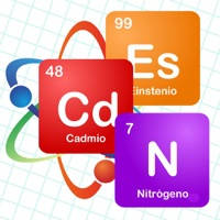 Periodic Table – Elements