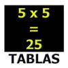 Tablas por Niveles Tablas por Niveles