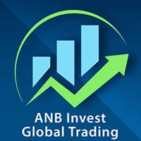 ANB Invest Global Trading(GTN)