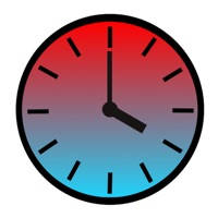 Tyred – Easy Photo Todos