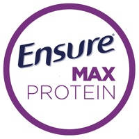 Ensure Max Ensure Max