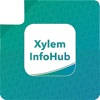 Xylem InfoHub