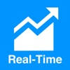 Stock Screener-Alert & Advisor
